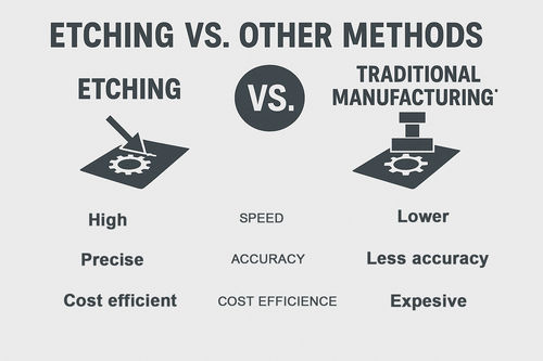 Het laatste nieuws van het bedrijf over De voordelen van etsen ten opzichte van traditionele fabricagetechnieken