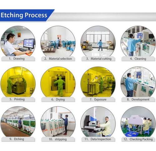 Laatste bedrijfsblogs Xinhaisen stelt de standaard in fotochemische etsen voor veeleisende toepassingen